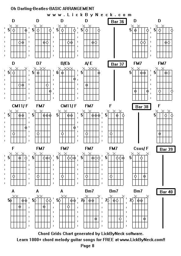 Chord Grids Chart of chord melody fingerstyle guitar song-Oh Darling-Beatles-BASIC ARRANGEMENT,generated by LickByNeck software.